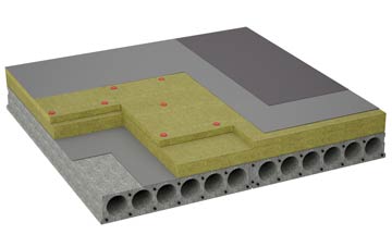 considerations of Glazeley flat roofing insulation